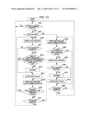 PRINTING DEVICE AND PRINTING METHOD diagram and image