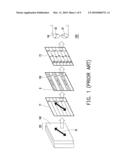 THREE-DIMENSIONAL DISPLAY, FABRICATING METHOD AND CONTROLLING METHOD THEREOF diagram and image