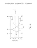 THREE-DIMENSIONAL DISPLAY, FABRICATING METHOD AND CONTROLLING METHOD THEREOF diagram and image