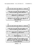 PASSIVE AND REMOTE MONITORING OF CONTENT DISPLAYED BY A CONTENT VIEWING DEVICE diagram and image