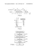 IMAGE PICKUP APPARATUS AND IMAGE PICKUP CONTROL METHOD diagram and image