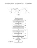 IMAGE PICKUP APPARATUS AND IMAGE PICKUP CONTROL METHOD diagram and image