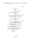 REDUCING DIGITAL IMAGE NOISE diagram and image