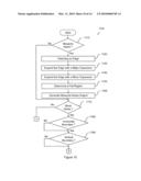 REDUCING DIGITAL IMAGE NOISE diagram and image