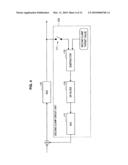 IMAGING APPARATUS, ADJUSTMENT METHOD OF BLACK LEVEL, AND PROGRAM diagram and image