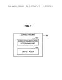 IMAGING APPARATUS, ADJUSTMENT METHOD OF BLACK LEVEL, AND PROGRAM diagram and image