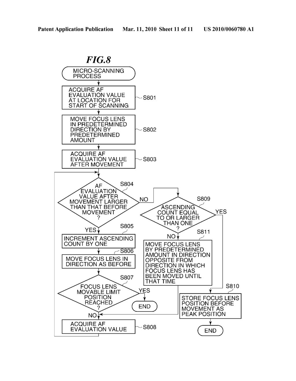 IMAGE PICKUP APPARATUS, CONTROL METHOD, AND STORAGE MEDIUM - diagram, schematic, and image 12