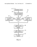 Video rotation method and device diagram and image