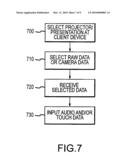 PROJECTION SYSTEMS AND METHODS diagram and image