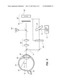 SYSTEM AND METHOD FOR IMAGING RETINAL TISSUE WITH TISSUE GENERATED LIGHT diagram and image