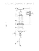 Light generating apparatus and method of controlling the same diagram and image