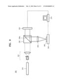 Light generating apparatus and method of controlling the same diagram and image