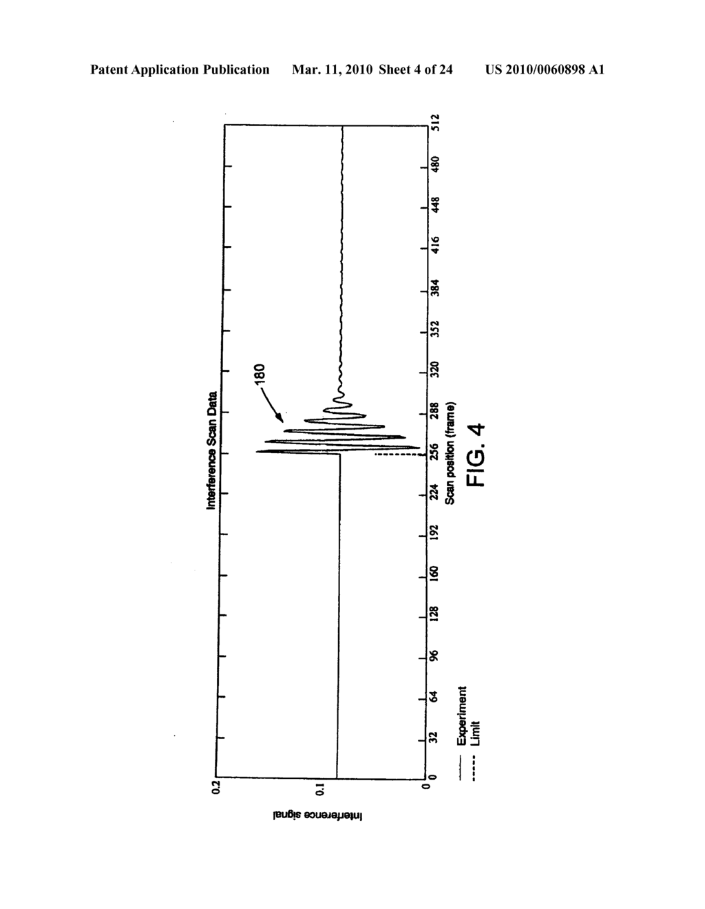 METHODS AND SYSTEMS FOR INTERFEROMETRIC ANALYSIS OF SURFACES AND RELATED APPLICATIONS - diagram, schematic, and image 05