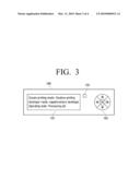 PRINTING SYSTEM AND SECURE DOCUMENT PRINTING METHOD diagram and image