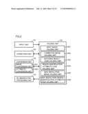 IMAGE FORMING APPARATUS CAPABLE OF ENHANCING RESOLUTION OF IMAGE DATA IN HIGH QUALITY diagram and image