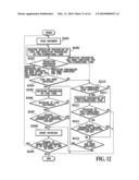 APPARATUS, METHOD AND PROGRAM diagram and image