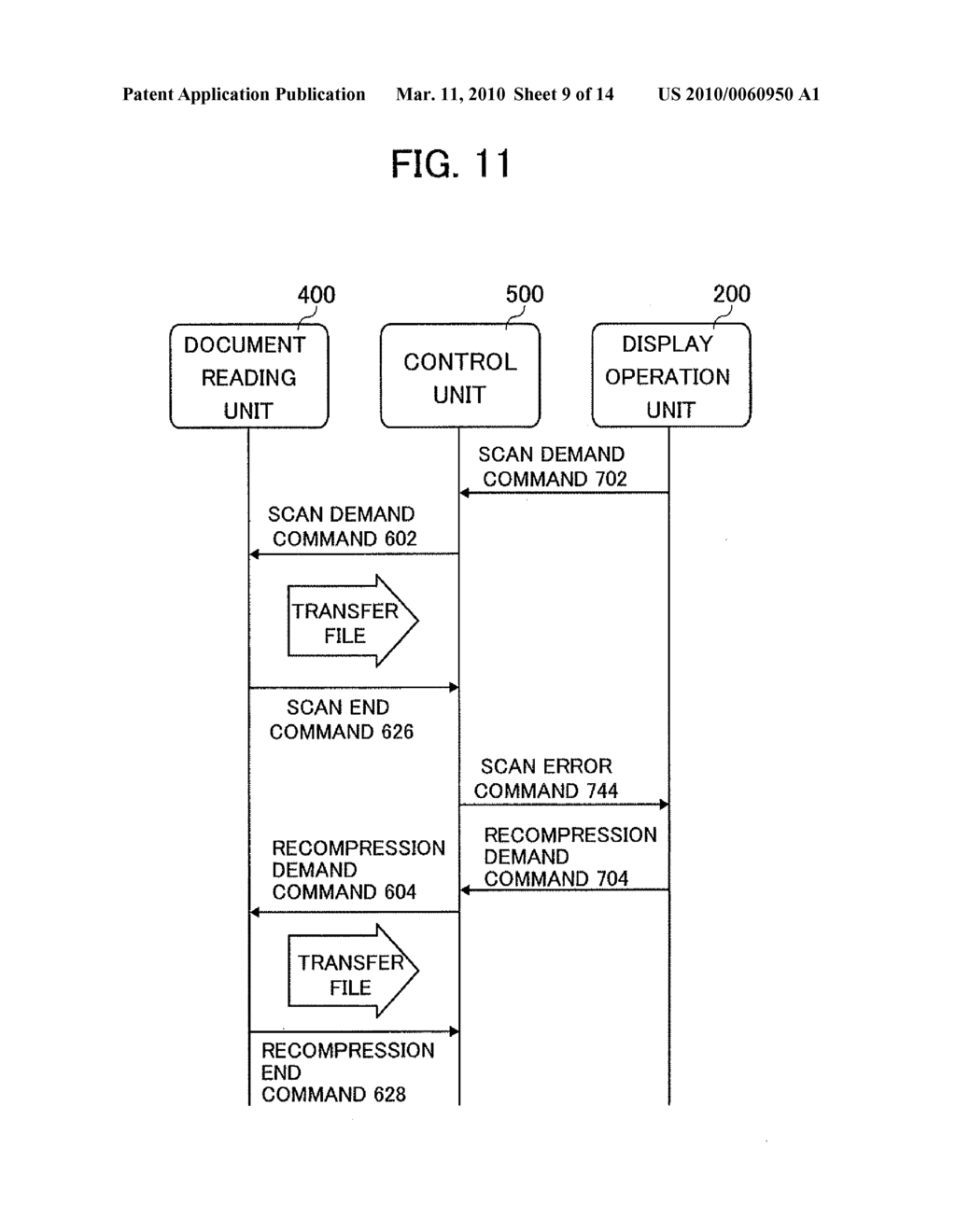 DOCUMENT READING DEVICE AND IMAGE FORMING APPARATUS - diagram, schematic, and image 10