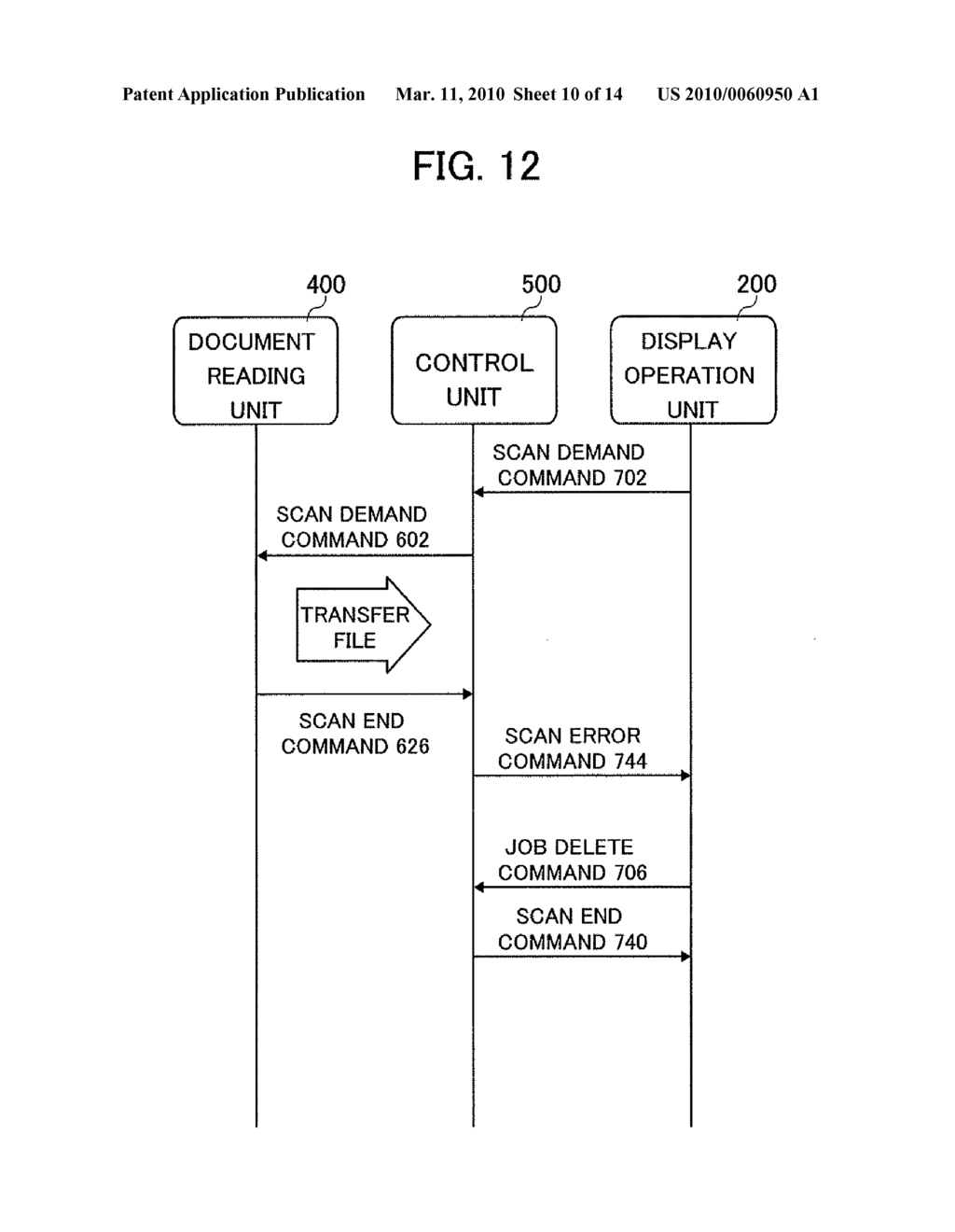 DOCUMENT READING DEVICE AND IMAGE FORMING APPARATUS - diagram, schematic, and image 11