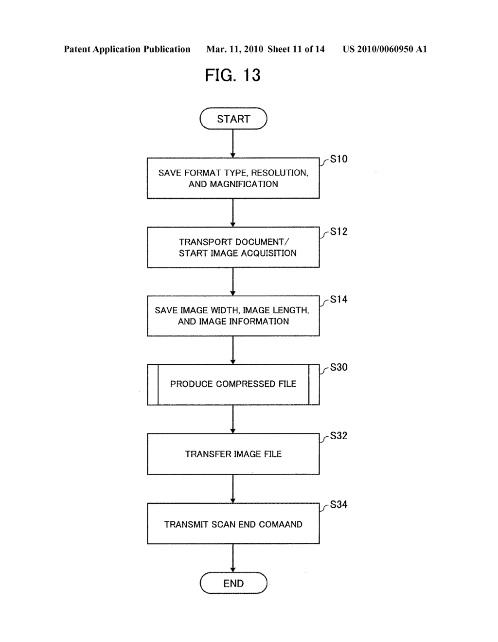 DOCUMENT READING DEVICE AND IMAGE FORMING APPARATUS - diagram, schematic, and image 12