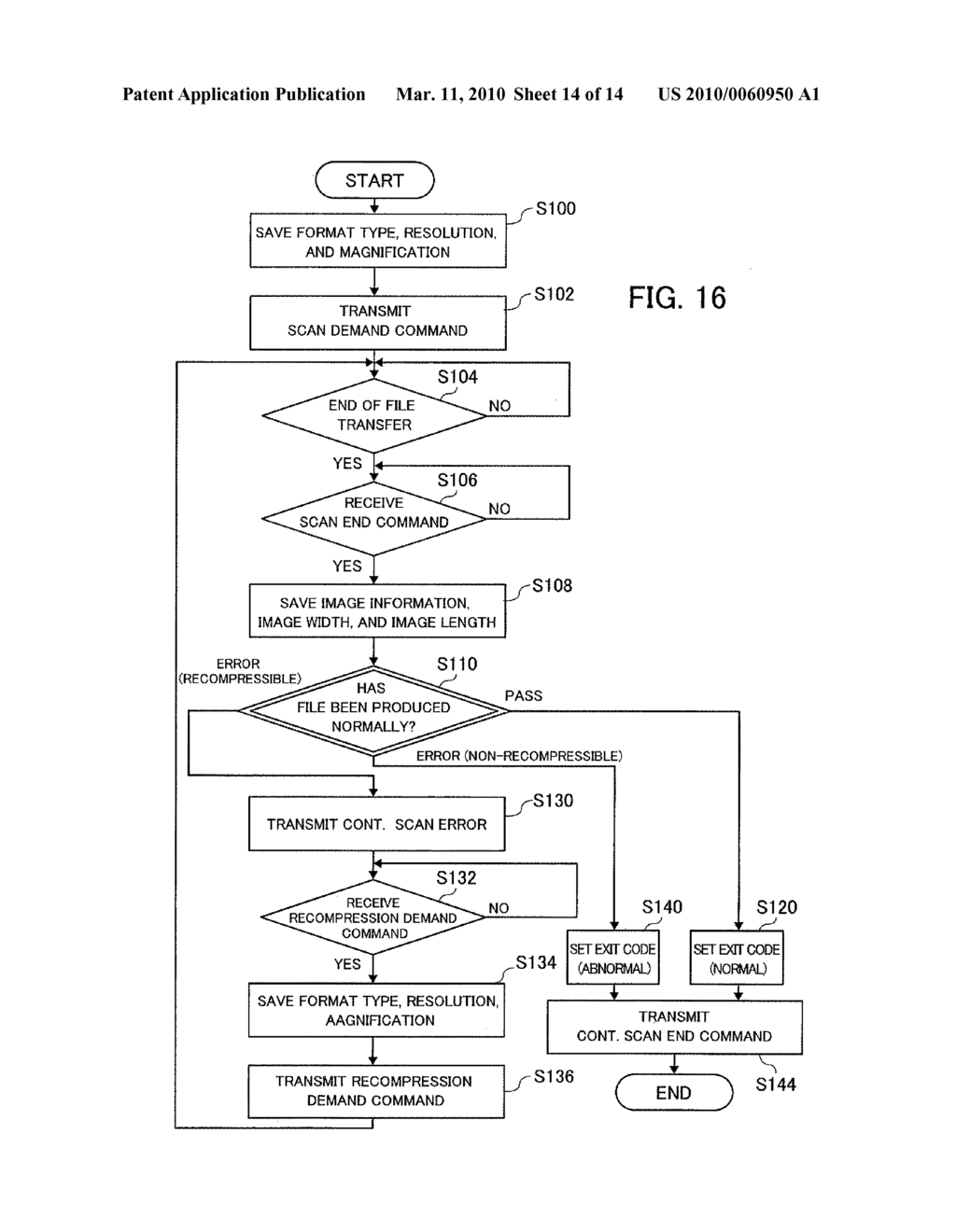 DOCUMENT READING DEVICE AND IMAGE FORMING APPARATUS - diagram, schematic, and image 15