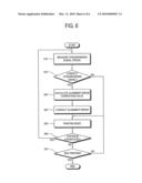 LIGHT SCANNING UNIT, IMAGE FORMING APPARATUS HAVING THE SAME, AND SYNCHRONIZING SIGNAL CALIBRATING METHOD OF THE LIGHT SCANNING UNIT diagram and image