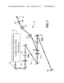 OPTICAL PARAMETRIC OSCILLATOR diagram and image