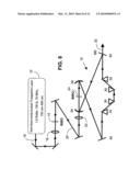 OPTICAL PARAMETRIC OSCILLATOR diagram and image