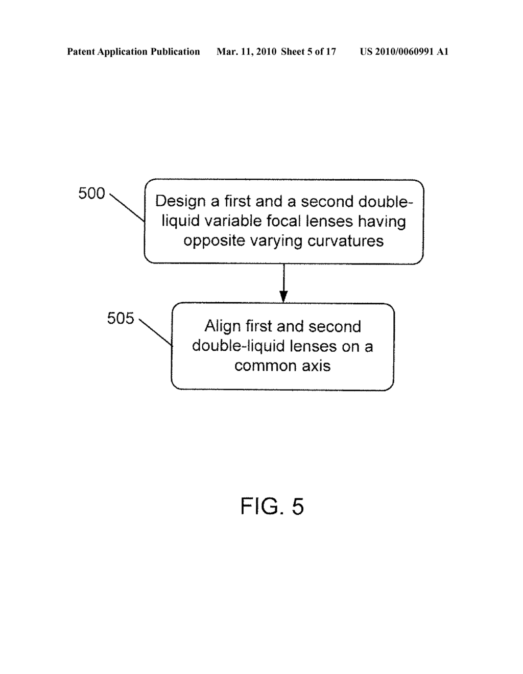 Electrically-Controlled, Variable Focal Length Liquid-Based Optical Imaging Apparatus and Method - diagram, schematic, and image 06