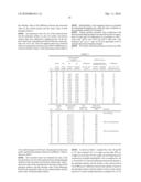 Ceramic Sinter, Magnetic Head Substrate Using the Same, Magnetic Head and Recording Medium Drive Unit diagram and image