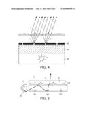 ILLUMINATION SYSTEM diagram and image