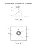 PLANAR ILLUMINATION LIGHT SOURCE DEVICE AND PLANAR ILLUMINATION LIGHT DEVICE USING THE PLANAR ILLUMINATION LIGHT SOURCE DEVICE diagram and image