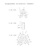 PLANAR ILLUMINATION LIGHT SOURCE DEVICE AND PLANAR ILLUMINATION LIGHT DEVICE USING THE PLANAR ILLUMINATION LIGHT SOURCE DEVICE diagram and image