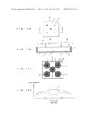 PLANAR ILLUMINATION LIGHT SOURCE DEVICE AND PLANAR ILLUMINATION LIGHT DEVICE USING THE PLANAR ILLUMINATION LIGHT SOURCE DEVICE diagram and image