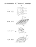 PLANAR ILLUMINATION LIGHT SOURCE DEVICE AND PLANAR ILLUMINATION LIGHT DEVICE USING THE PLANAR ILLUMINATION LIGHT SOURCE DEVICE diagram and image