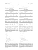 PLANO-FRESNEL LED LENS AND LED ASSEMBLY THEREOF diagram and image