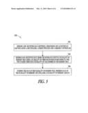 MEMORY DEVICE INTERFACE METHODS, APPARATUS, AND SYSTEMS diagram and image