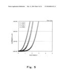 MEMORY ELEMENT AND MEMORY APPARATUS diagram and image