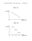 Nonvolatile Memory Devices Including Variable Resistive Elements diagram and image