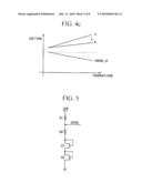 Nonvolatile Memory Devices Including Variable Resistive Elements diagram and image