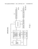 SEMICONDUCTOR MEMORY DEVICE AND DATA WRITE METHOD THEREOF diagram and image