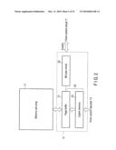 SEMICONDUCTOR MEMORY DEVICE AND DATA WRITE METHOD THEREOF diagram and image