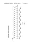 SEMICONDUCTOR MEMORY DEVICE AND DATA WRITE METHOD THEREOF diagram and image