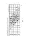 SEMICONDUCTOR MEMORY DEVICE AND DATA WRITE METHOD THEREOF diagram and image