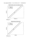 SEMICONDUCTOR MEMORY DEVICE AND DATA WRITE METHOD THEREOF diagram and image