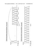 SEMICONDUCTOR MEMORY DEVICE AND DATA WRITE METHOD THEREOF diagram and image