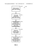 DYNAMIC REAL-TIME DELAY CHARACTERIZATION AND CONFIGURATION diagram and image