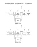 TEMPERATURE DETECTOR IN AN INTEGRATED CIRCUIT diagram and image