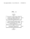 Semiconductor Memory Device and Method of Operating the Same diagram and image