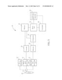 BUFFER MANAGEMENT METHOD AND APPARATUS THEREOF diagram and image