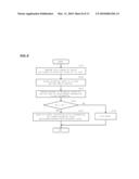 OPTICAL DISK AND OPTICAL DISK APPARATUS diagram and image